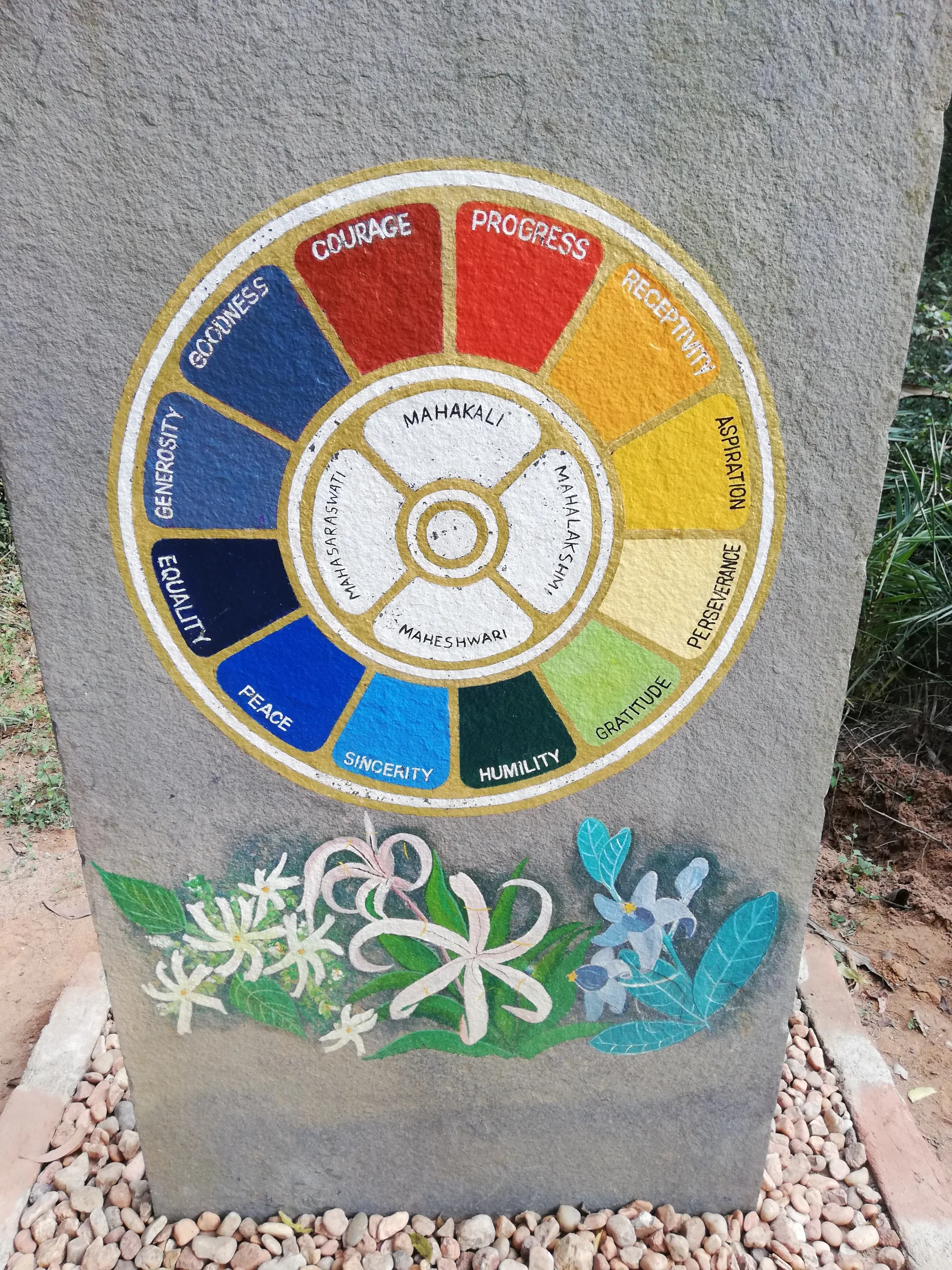 Auroville